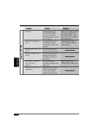 Страница 208