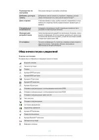 Страница 119