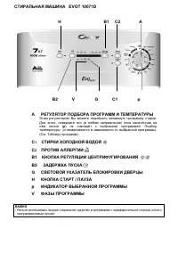 Candy EVOT 10071D/1-07