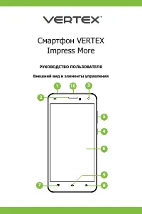 Vertex Impress More