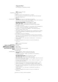 Страница 101