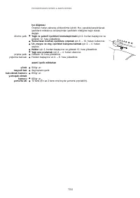 Страница 157