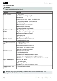 Страница 258