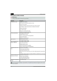 Страница 104