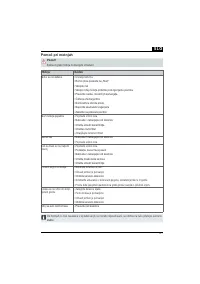 Страница 117