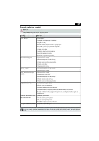 Страница 131