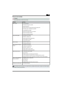 Страница 215