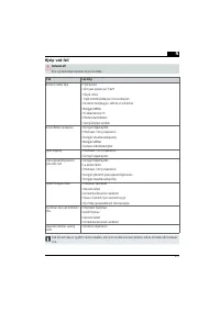 Страница 257