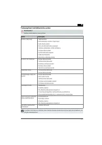 Страница 271