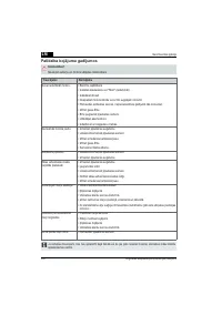 Страница 300