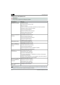 Страница 356