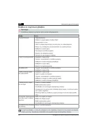 Страница 398