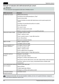 Страница 104