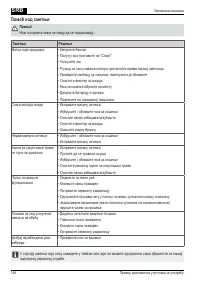 Страница 146