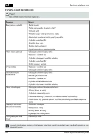 Страница 150