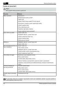 Страница 162