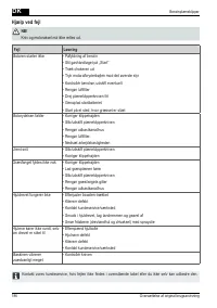Страница 186
