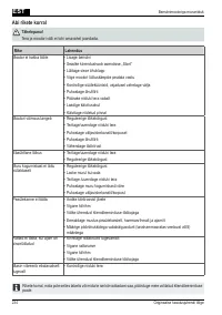 Страница 234