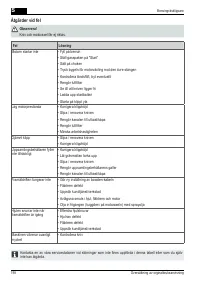 Страница 198