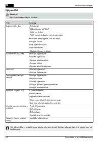 Страница 210