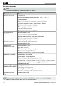 Страница 282