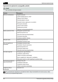 Страница 160