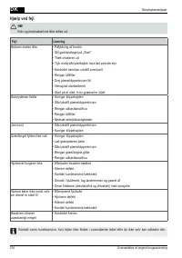 Страница 216