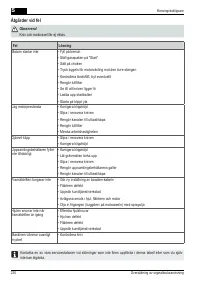 Страница 230