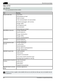Страница 244