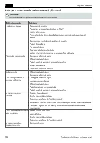 Страница 104