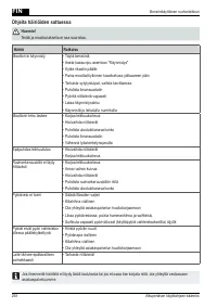 Страница 258