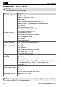 Страница 286