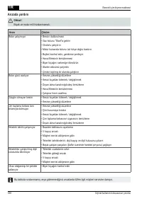 Страница 398