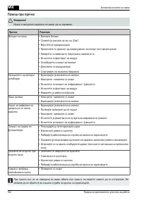 Страница 384