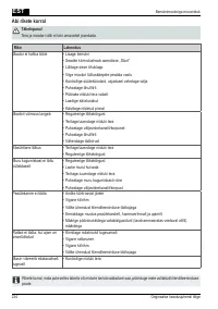 Страница 234