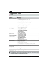 Страница 146