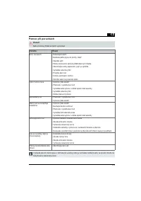 Страница 159