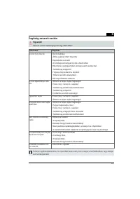 Страница 187