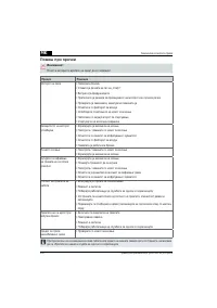 Страница 202