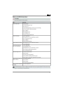 Страница 229