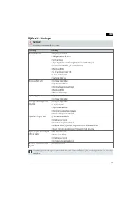 Страница 243