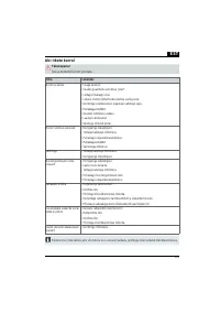 Страница 285