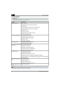 Страница 314