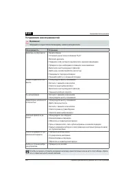 Страница 328