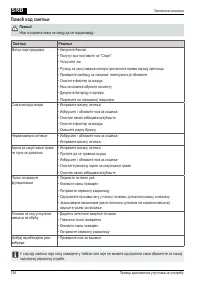 Страница 126