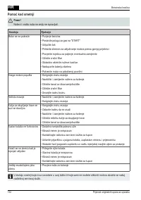 Страница 132