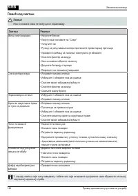 Страница 146
