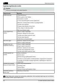 Страница 202