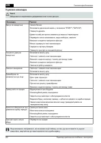 Страница 282