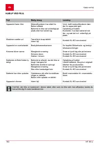 Страница 102